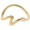Milo Ring